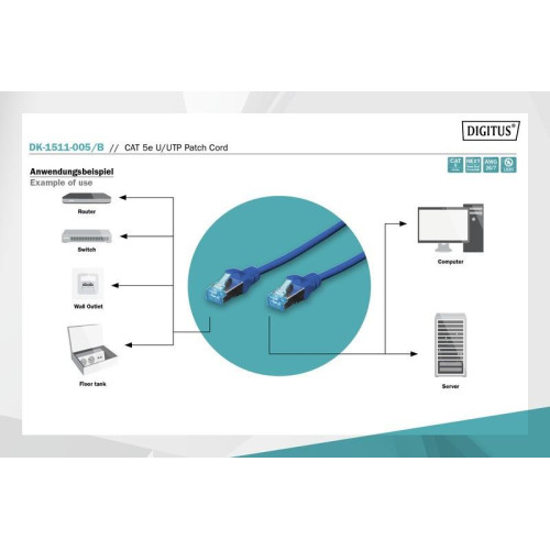 Patch cord kat.5e UTP, CU, AWG 26/7 0,5m Niebieski-7804101