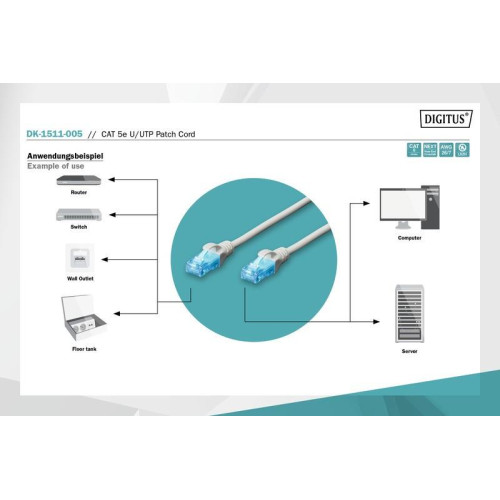 Patch cord kat.5e UTP, CU, AWG 26/7 0,5m Szary-7804116