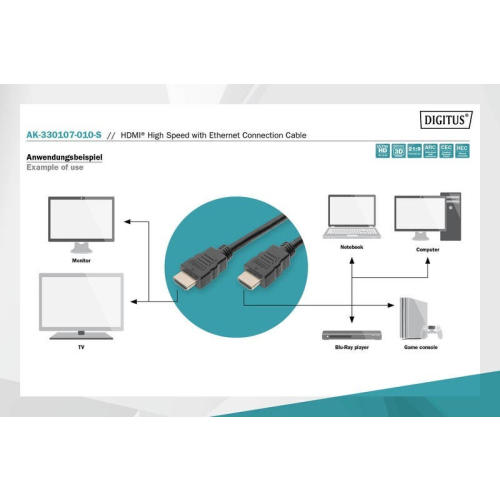 Kabel połączeniowy HDMI HighSpeed z Ethernetem 4K 60Hz UHD Typ HDMI A/HDMI A M/M 1m czarny-7804437