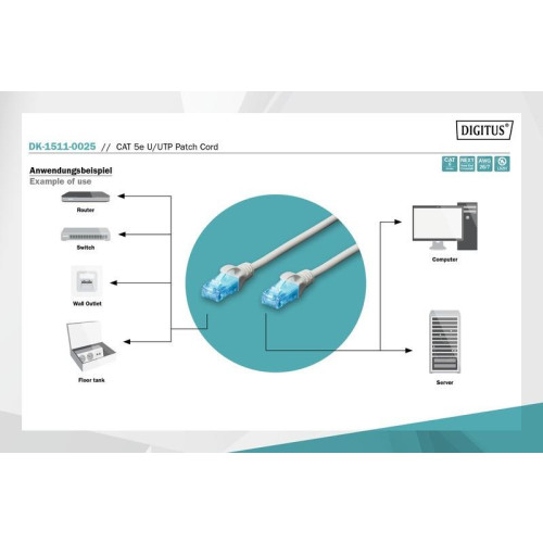 Patch cord kat.5e UTP CU AWG 26/7 0,25m Szary-7804531