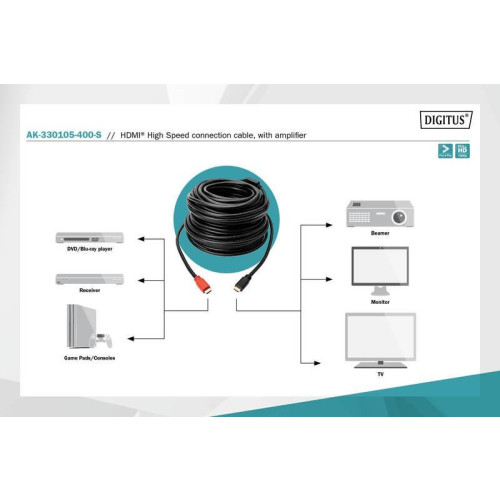 Kabel połączeniowy HDMI HighSpeed ze wzmacniaczem 1080p 60Hz FHD Typ HDMI A/HDMI A M/M 30m czarny-7804560