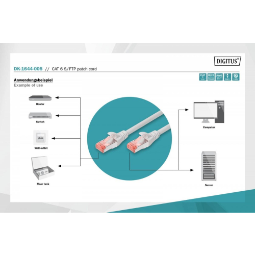 Patch cord S/FTP kat.6 LS0H 0,5m Szary-7805077