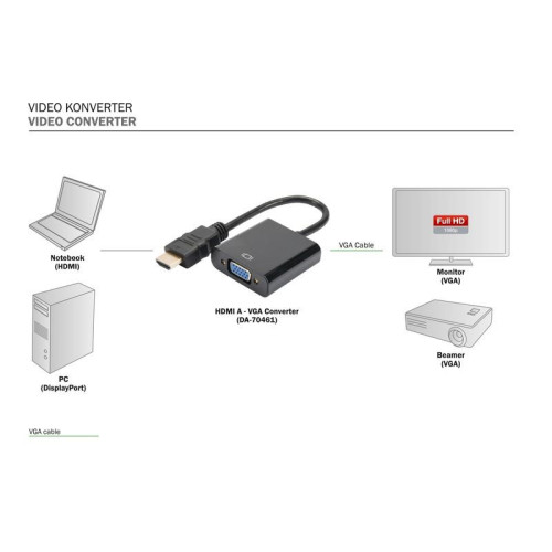 Konwerter/adapter audio-video HDMI do VGA, 1080p FHD, z audio 3.5mm MiniJack-7807105