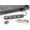 HUB/Koncentrator 4-portowy USB 2.0 HighSpeed, Czarny -7811366