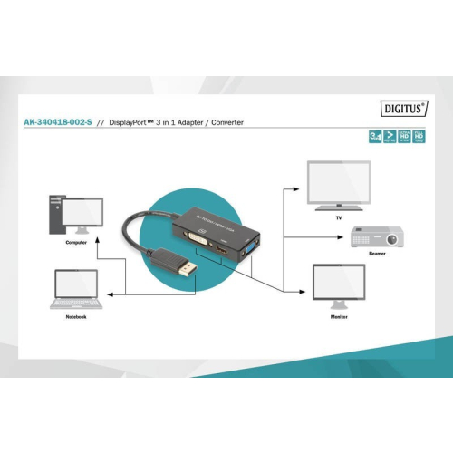 Kabel adapter Displayport 4K 30Hz/1080p 60Hz Typ DP/HDMI(UHD)+DVI-I+VGA (FHD) M/Ż 0,20m czarny-7811373