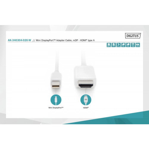Kabel adapter Displayport 1.2 4K 60Hz UHD Typ miniDP/HDMI A M/M biały 2m-7811408