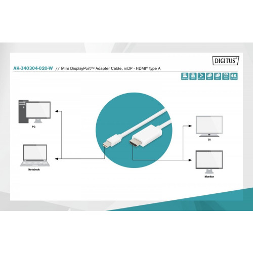 Kabel adapter Displayport 1.2 4K 60Hz UHD Typ miniDP/HDMI A M/M biały 2m-7811409