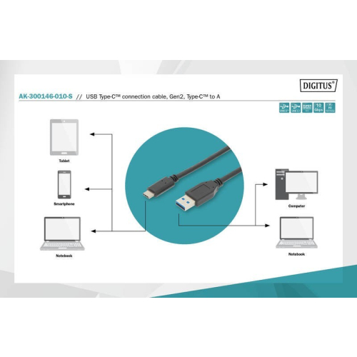 Kabel połączeniowy USB 3.1 Gen.2 SuperSpeed+ 10Gbps Typ USB C/USB A M/M, Power Delivery 1m Czarny-7811911