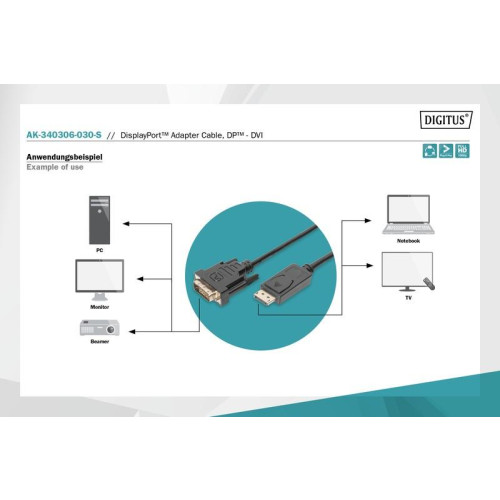 Kabel DisplayPort z zatrzaskiem 1080p 60Hz FHD Typ DP/DVI-D (24+1) M/M 3m-7812972