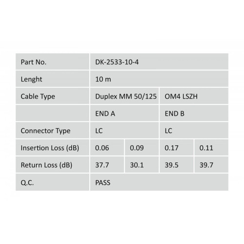 Patch cord światłowodowy FO LC-LC MM 50/125 OM4 duplex LSOH 10m-7814619