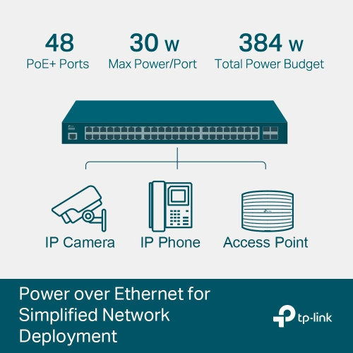 Przełącznik Zarządzany SG3452P Switch 48xGE PoE 4xSFP-7821580