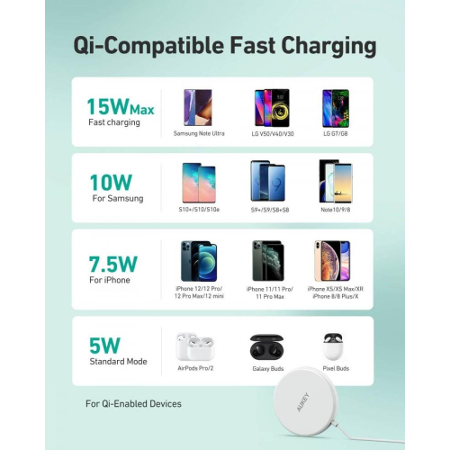 LC-A1 White ładowarka bezprzewodowa MagSafe Qi 15W USB C-7833000