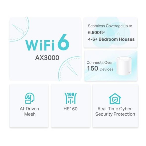 System WIFI Deco X50(3-pack) AX3000 -7833103