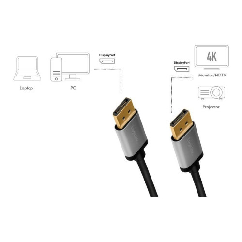 Kabel DisplayPort 4K/60 Hz,DP/M do DP/M aluminium 2m -7837831