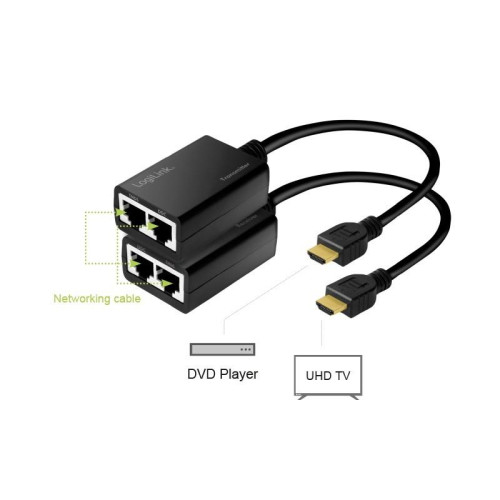 Extender HDMI do 30m, 1080p/60Hz, 0.3m -7840285