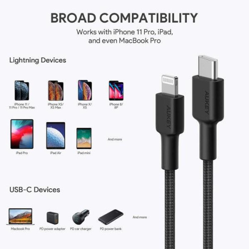 CB-CL03 Black nylonowy kabel Lightning-USB C | USB Power Delivery USB-PD | 2m | certyfikat MFi Apple-7844140