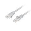 Patchcord kat.6 UTP LSZH CU 3m szary fluke passed-7858968