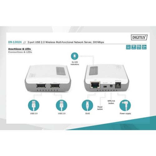 Serwer sieciowy wielofunkcyjny, bezprzewodowy 2-portowy, USB 2.0, 300Mbps-7850044