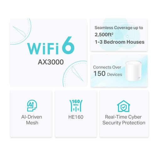 System WIFI Deco X50 (2-pack) AX3000 -7853136