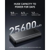 PowerBank III Elite 87W 25600 mAh czarny bez zasilacza -7866724