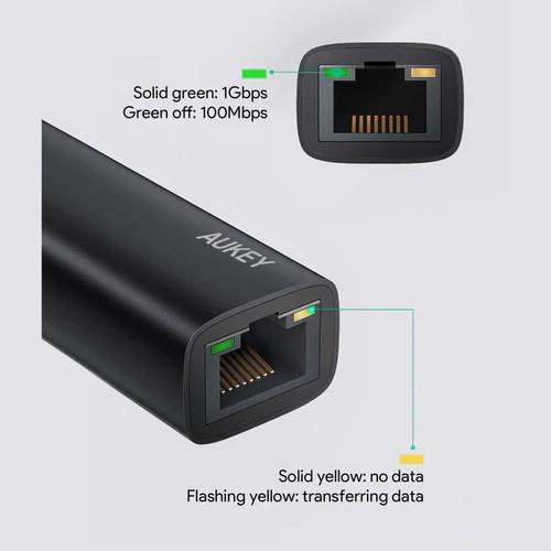 CB-A30 aluminiowa karta sieciowa USB-C Gigabit 10/100/1000 Mbps RJ45 | 1 Gb/s | USB 3.0 Typ C | diody LED-7865698