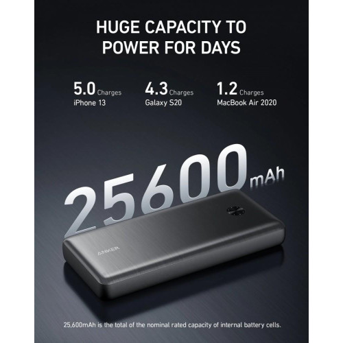 PowerBank III Elite 87W 25600 mAh czarny bez zasilacza -7866724