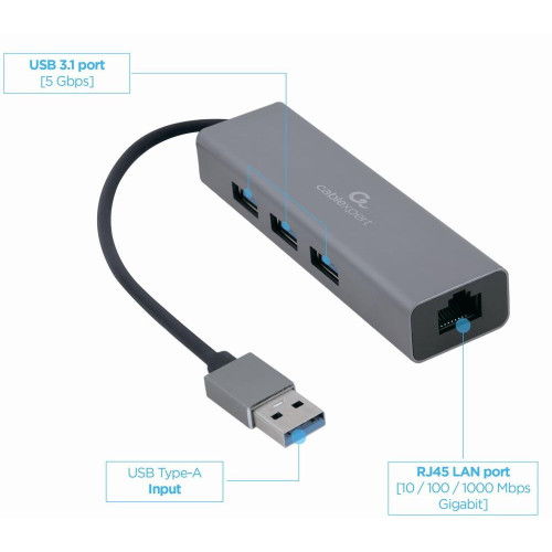 Adapter USB-AM to LAN GbE Hub 3xUSB 3.0 -7894218