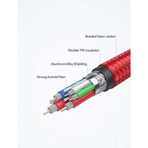 CB-CMD37 Red OEM nylonowy kabel USB C - USB C | 1m | 3A | 60W PD | 20V-7894889