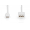 Kabel do transmisji danych/ładowania USB A/Lightning MFI 2m Biały-7903786