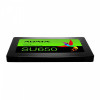 Dysk SSD Ultimate SU650 1TB 2.5 cala S3 3D TLC Retail -7909623