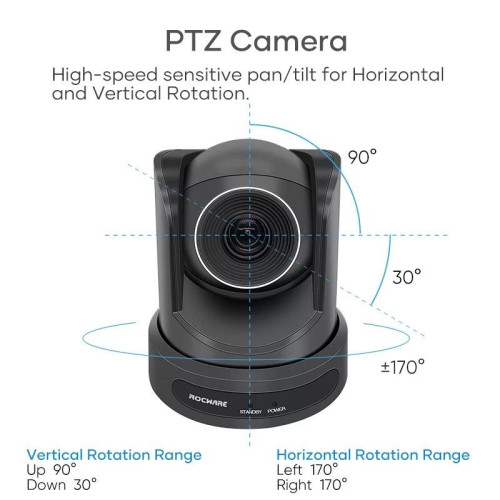 RC20 - Kamera 1080p PTZ USB 1080p Wideokonferencje - 10x zoom optyczny-7902389