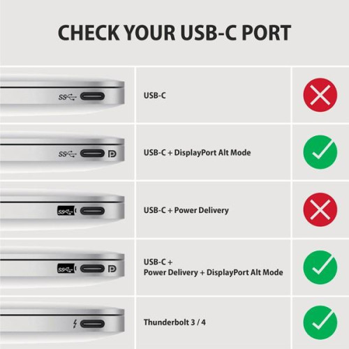 RVC-DPC Konwerter/kabel USB-C -> DisplayPort 1,8m, 4K/60HZ-7905293