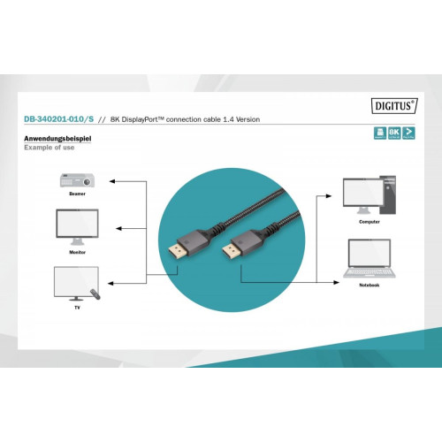 Kabel połączeniowy PREMIUM DisplayPort 8K60Hz UHD DP/DP M/M 1m Czarny -7906621