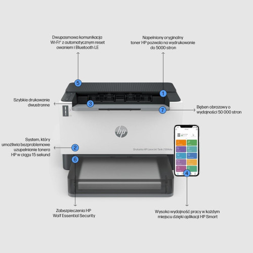 Drukarka HP LaserJet Tank 2504dw-8046182