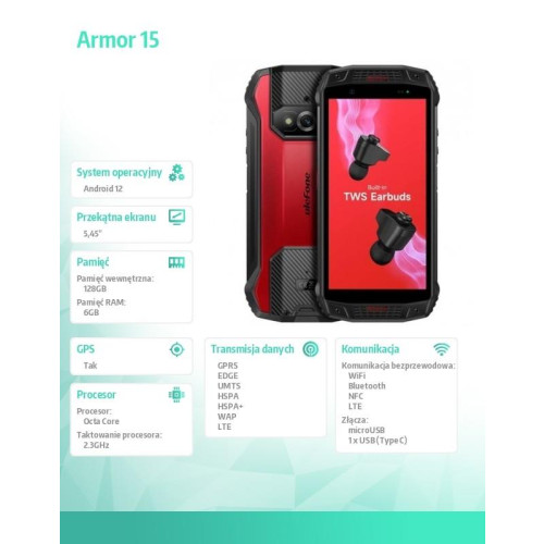 Smartfon Armor 15 5.45