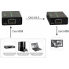 TECHLY EXTENDER HDMI HD 3D PO RJ45 DO 60M IDATA EXT-E70-8120944