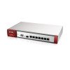 ATP Firewall ATP500-EU0102F ATP 7 Gigabit user-definable ports 1xSFP 2xUSB 1 Yr Bundle-822840