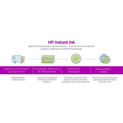 Urządzenie wielofunkcyjne HP OfficeJet Pro 9012e All-in-One 22A55B-8478242