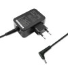 Zasilacz do Lenovo 65W | 20V | 3.25A | 4.0*1.7-8555316