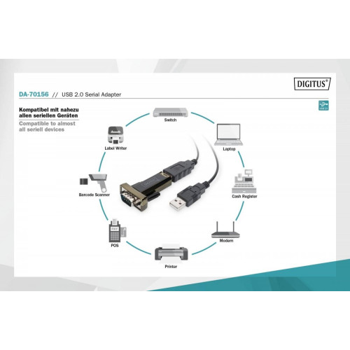Konwerter/Adapter USB 2.0 do RS232 (DB9) z kablem USB A M/Ż 80cm-861978