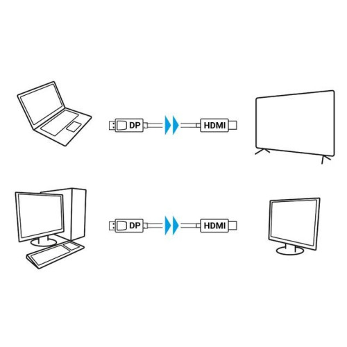Kabel DisplayPort (M) V1.1 -> HDMI (M) 1m czarny -8656984