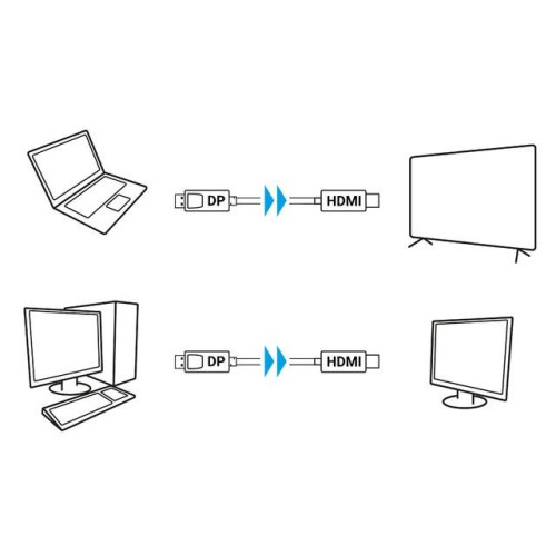 Kabel DisplayPort (M) V1.1 -> HDMI (M) 3m czarny -8656993