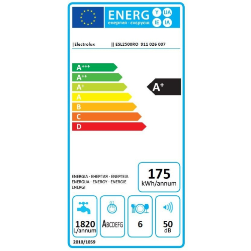 Zmywarka ESL2500RO-874674