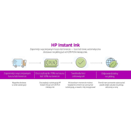 Urządzenie wielofunkcyjne HP OfficeJet Pro 9012e All-in-One 22A55B-8760186