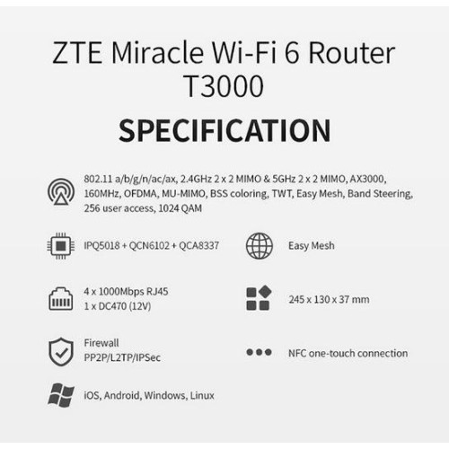 Router T3000 IDU -8930941