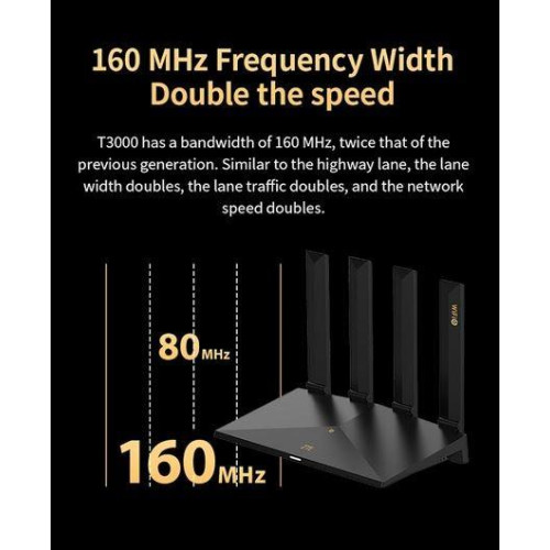 Router T3000 IDU -8930948