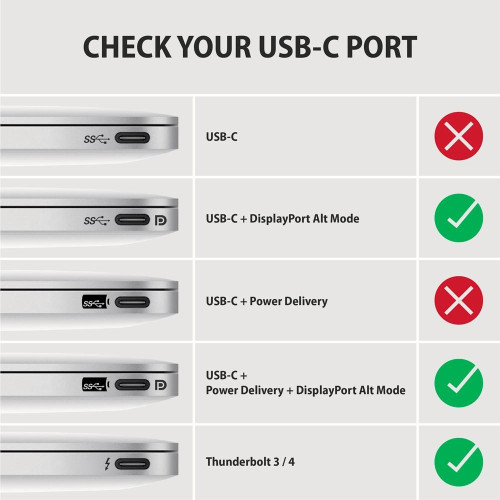 RVC-HI2M Adapter USB-C -> HDMI 2.0 4K/60Hz Aluminum, 25cm kabel-8932188