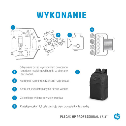 Plecak HP Professional Laptop Backpack do notebooka 17,3