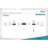 Przedłużacz (Extender) HDMI IP/Cat.5/6/7 120m 4K PoE HDCP 1.4 IR audio (zestaw)-913828