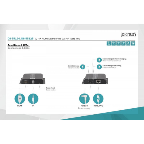 Przedłużacz (Extender) HDMI IP/Cat.5/6/7 120m 4K PoE HDCP 1.4 IR audio (zestaw)-913827